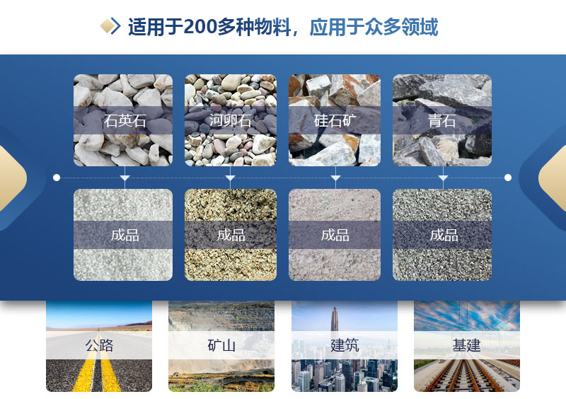 小型對輥式破碎機